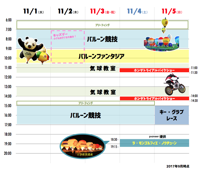 大会スケジュール 佐賀インターナショナルバルーンフェスタ