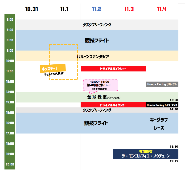 佐賀インターナショナルバルーンフェスタスケジュール